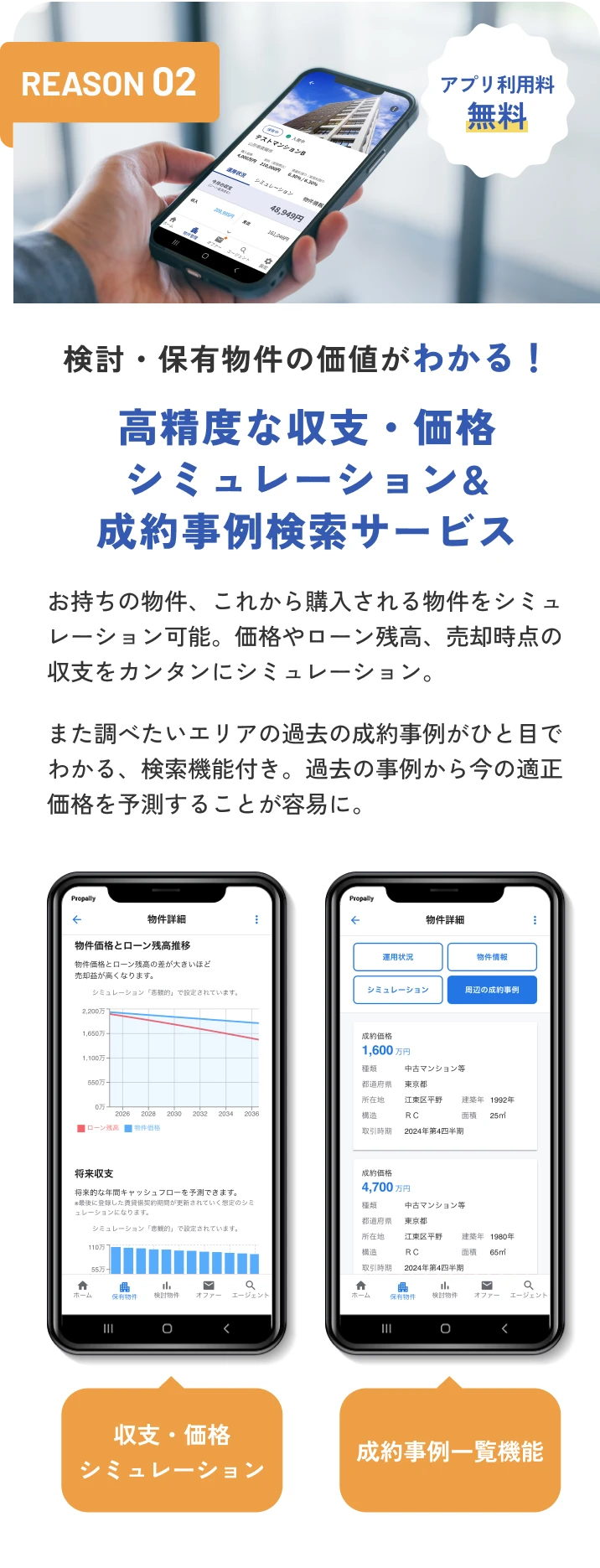 高精度な収支・価格 シミュレーション&成約事例検索サービス