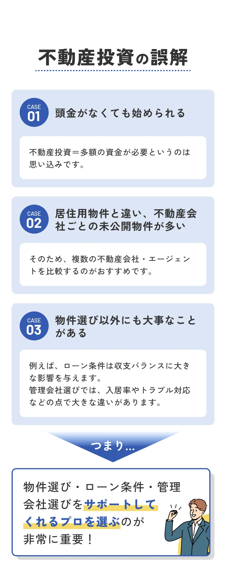 不動産投資の誤解